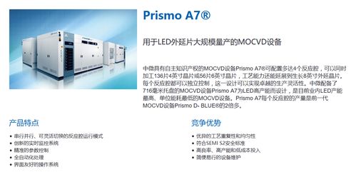 中微公司產(chǎn)品篇 突破5nm先進(jìn)制程，MOCVD設(shè)備全球領(lǐng)先，光伏設(shè)備及元器件銷售并進(jìn)